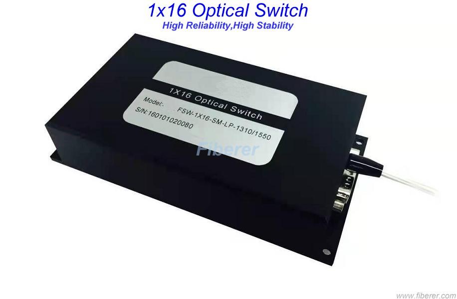 1x16 optical switch module 